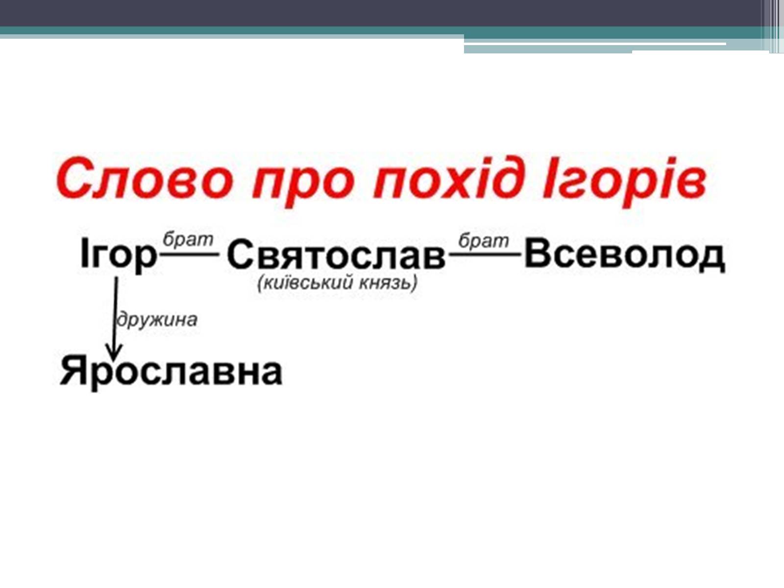 Презентація на тему «Місто» (варіант 1) - Слайд #14 Презентація на тему «Місто» (варіант 1) - Слайд #14