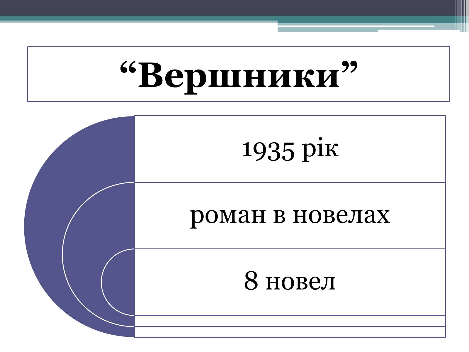 Презентація на тему «Місто» (варіант 1) - Слайд #4 Презентація на тему «Місто» (варіант 1) - Слайд #4