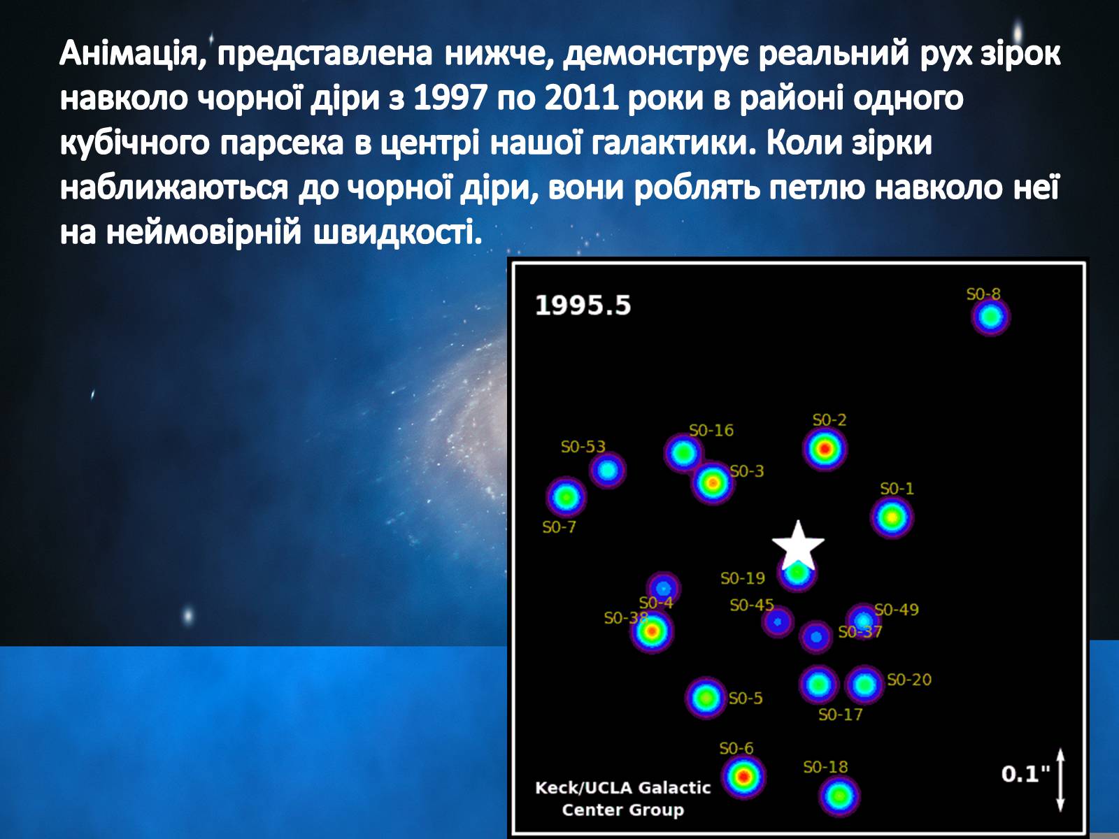 Презентація на тему «Наша галактика» (варіант 2) - Слайд #14 Презентація на тему «Наша галактика» (варіант 2) - Слайд #14