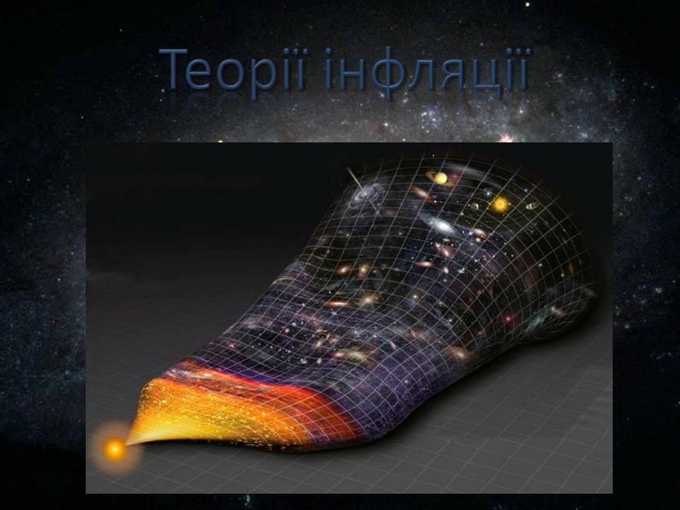 Презентація на тему «Будова всесвіту» (варіант 10) - Слайд #16 Презентація на тему «Будова всесвіту» (варіант 10) - Слайд #16