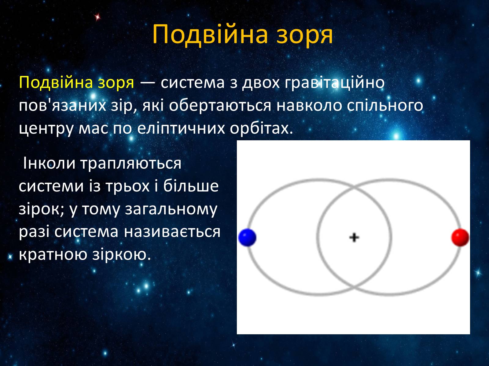 Презентація на тему «Подвійні зорі» (варіант 7) - Слайд #3 Презентація на тему «Подвійні зорі» (варіант 7) - Слайд #3