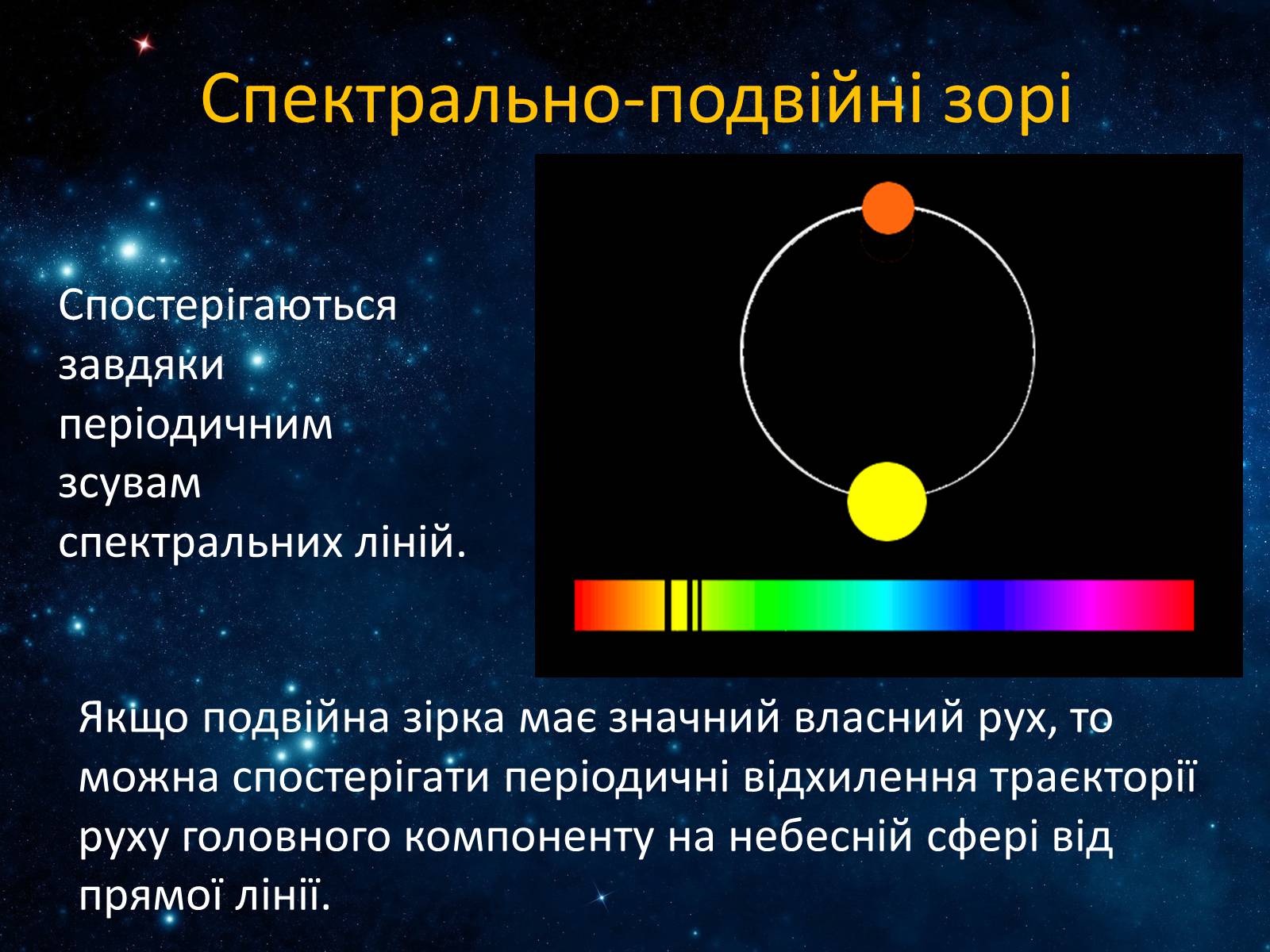 Презентація на тему «Подвійні зорі» (варіант 7) - Слайд #7 Презентація на тему «Подвійні зорі» (варіант 7) - Слайд #7