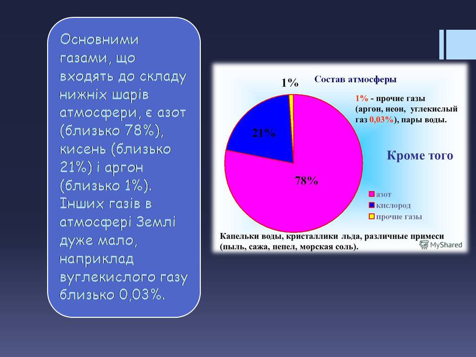 Презентація на тему «Планети земної групи» (варіант 9) - Слайд #15 Презентація на тему «Планети земної групи» (варіант 9) - Слайд #15