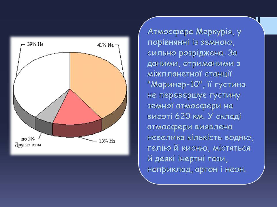 Презентація на тему «Планети земної групи» (варіант 9) - Слайд #5 Презентація на тему «Планети земної групи» (варіант 9) - Слайд #5
