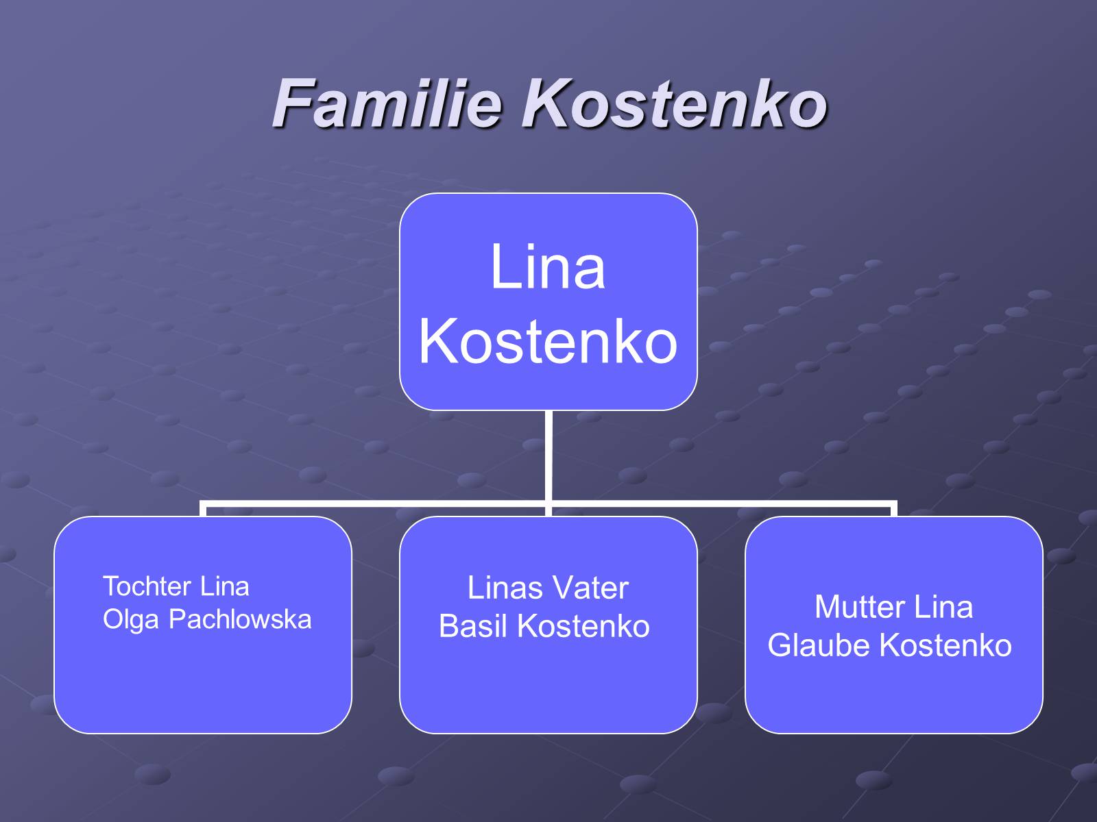 Презентація на тему «Ліна Костенко» (варіант 4) - Слайд #4 Презентація на тему «Ліна Костенко» (варіант 4) - Слайд #4