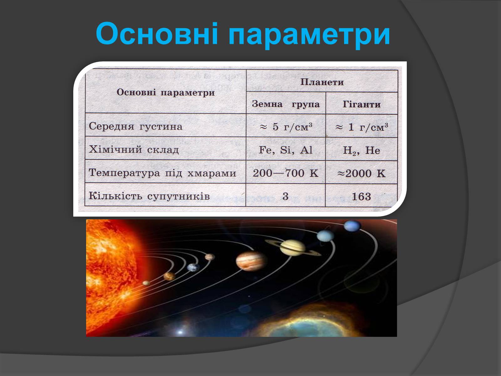 Презентація на тему «Земля і Місяць» (варіант 1) - Слайд #4