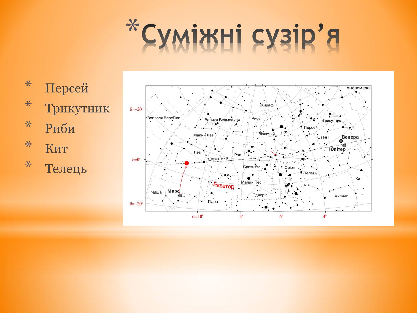 Презентація на тему «Сузір’я Овен» - Слайд #11 Презентація на тему «Сузір’я Овен» - Слайд #11