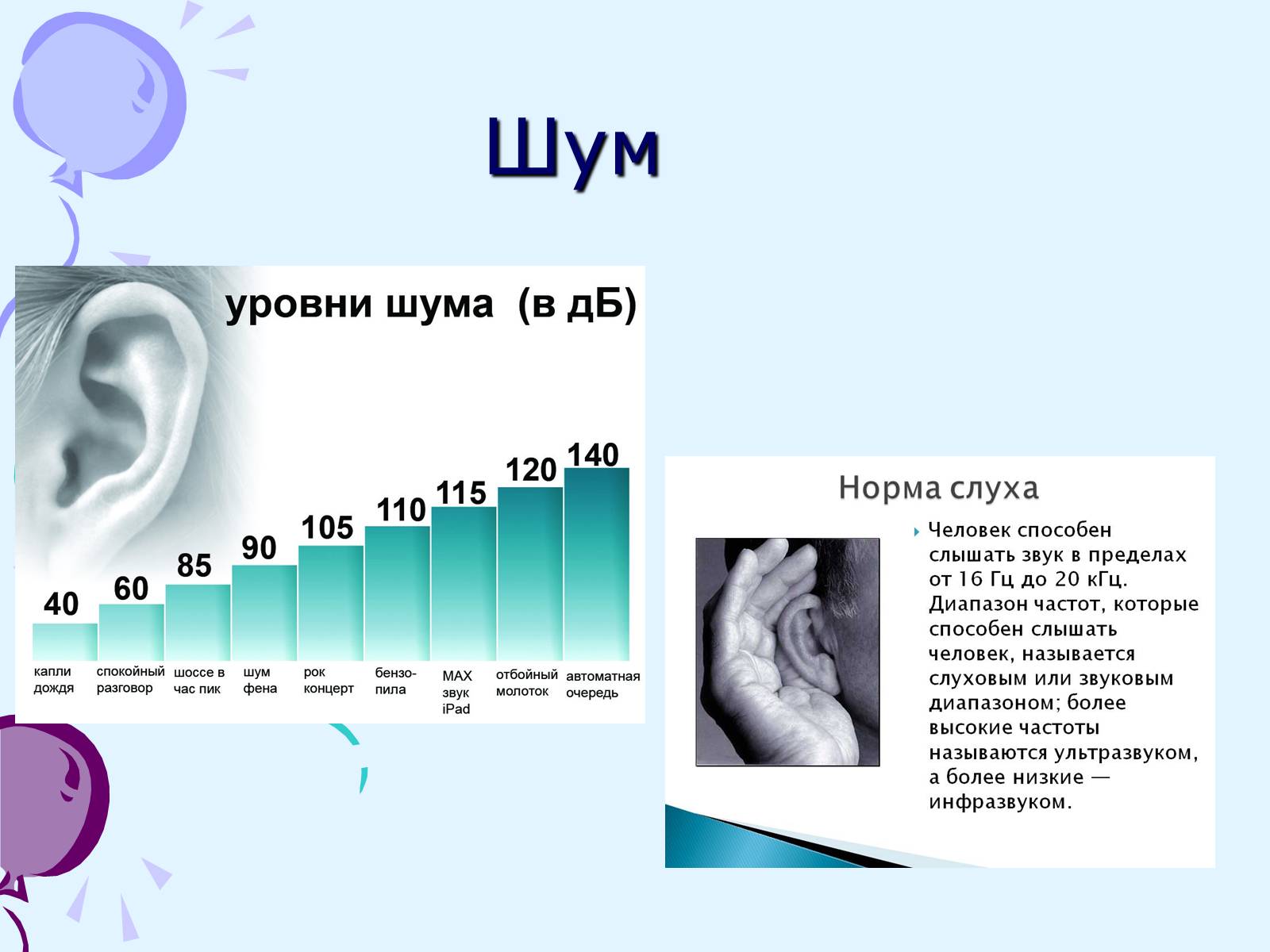 Презентація на тему «Звуки. Характеристики звуку» - Слайд #14 Презентація на тему «Звуки. Характеристики звуку» - Слайд #14
