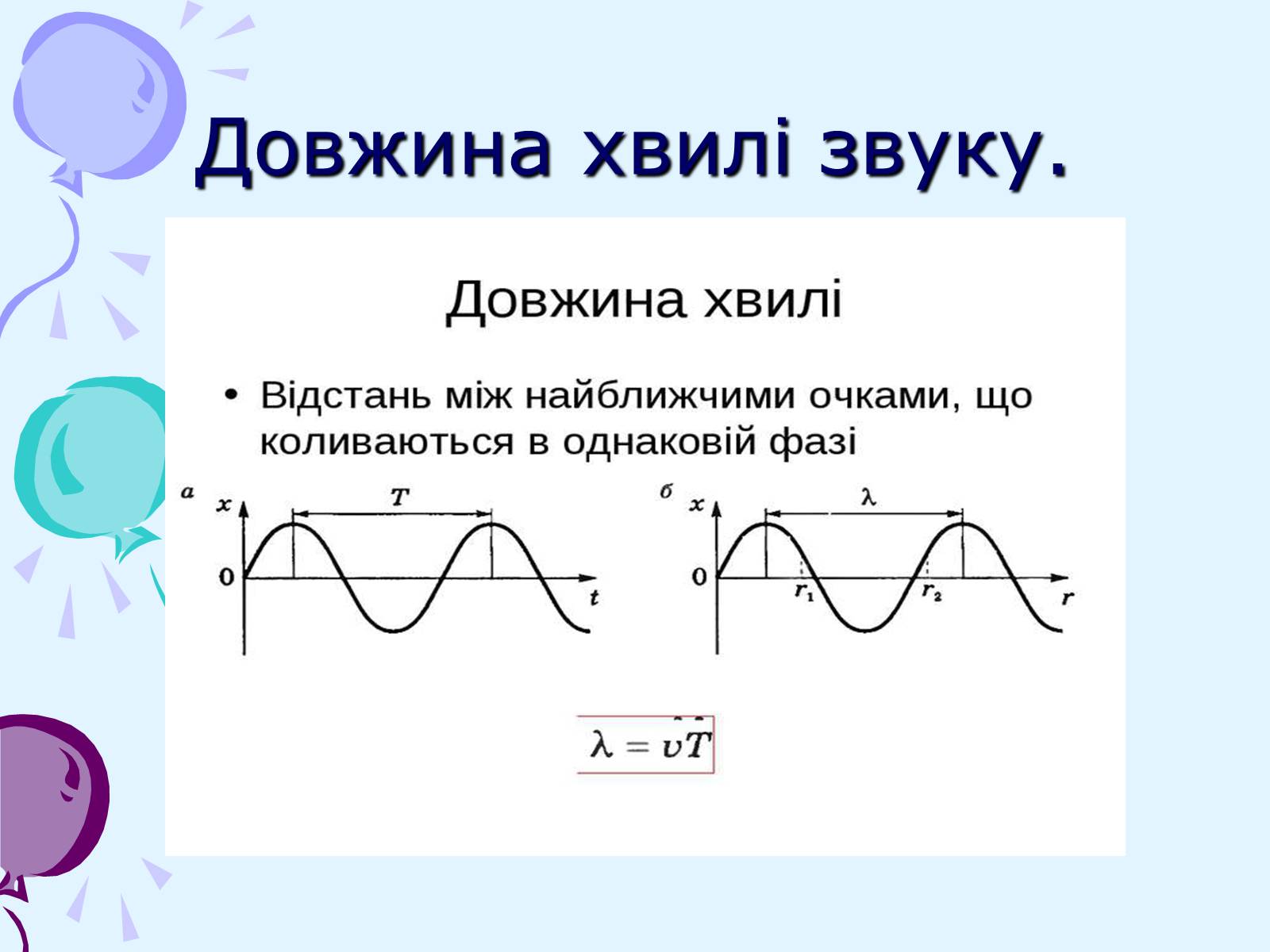 Презентація на тему «Звуки. Характеристики звуку» - Слайд #9 Презентація на тему «Звуки. Характеристики звуку» - Слайд #9