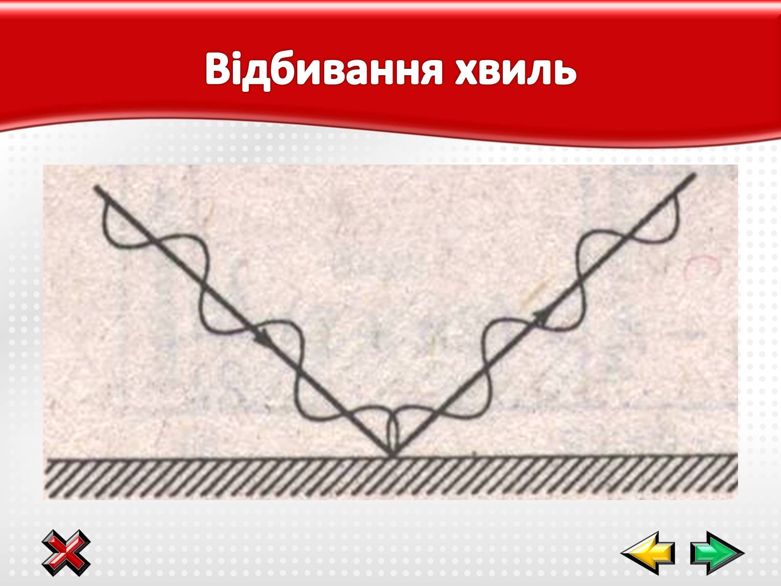 Презентація на тему «Електромагнітні хвилі в природі і техніці» (варіант 1) - Слайд #23 Презентація на тему «Електромагнітні хвилі в природі і техніці» (варіант 1) - Слайд #23