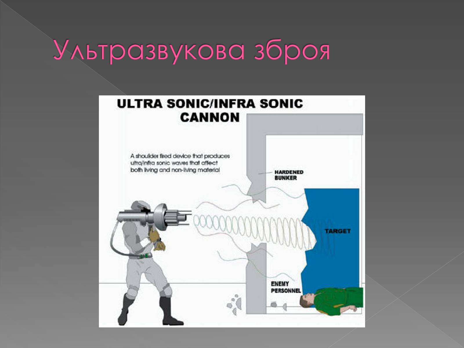 Презентація на тему «Використання інфра- та ультразвуків в житті людей» - Слайд #22 Презентація на тему «Використання інфра- та ультразвуків в житті людей» - Слайд #22