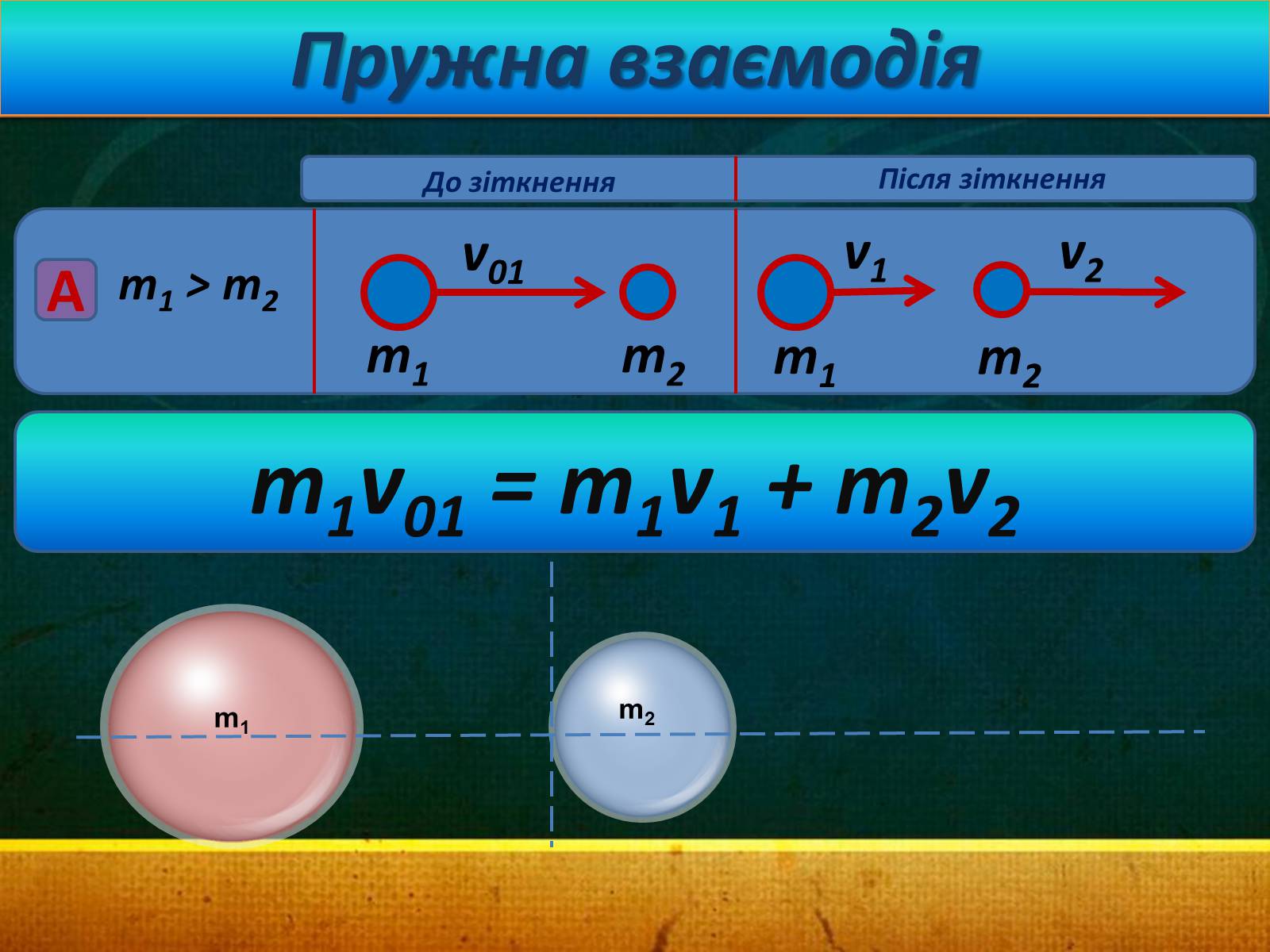 Презентація на тему «Закони збереження в механіці» (варіант 1) - Слайд #23