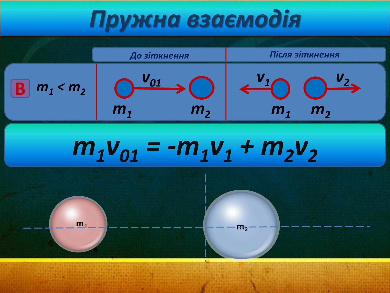 Презентація на тему «Закони збереження в механіці» (варіант 1) - Слайд #24