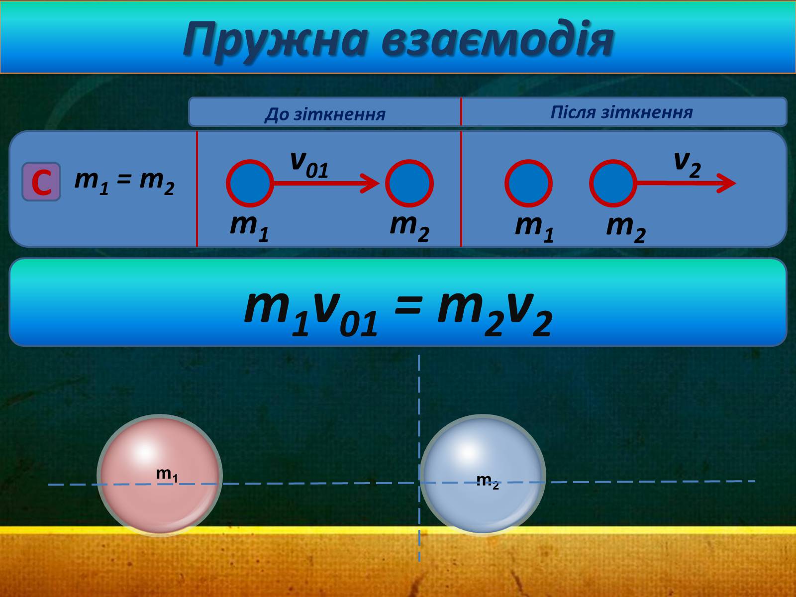Презентація на тему «Закони збереження в механіці» (варіант 1) - Слайд #25