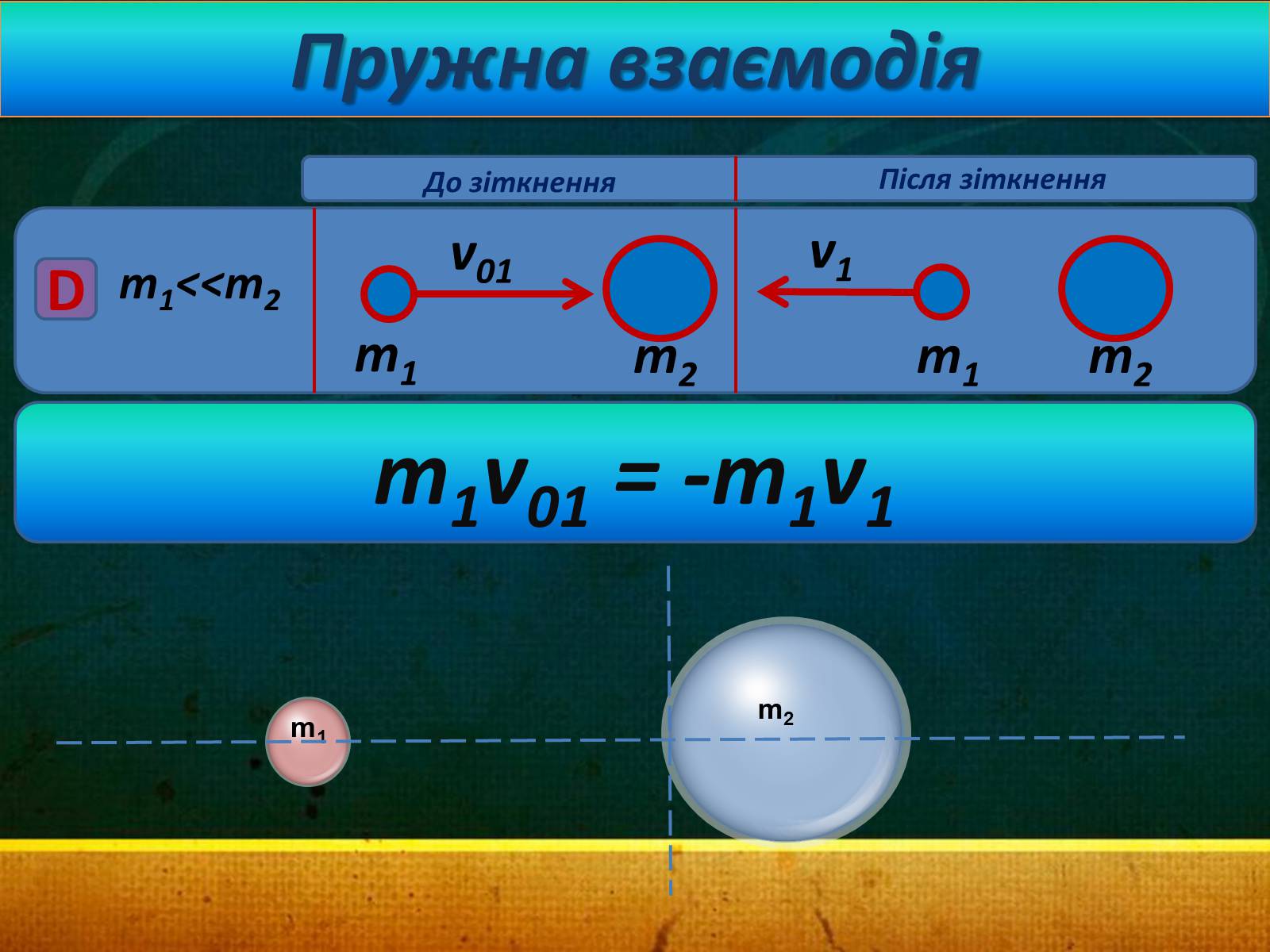 Презентація на тему «Закони збереження в механіці» (варіант 1) - Слайд #26