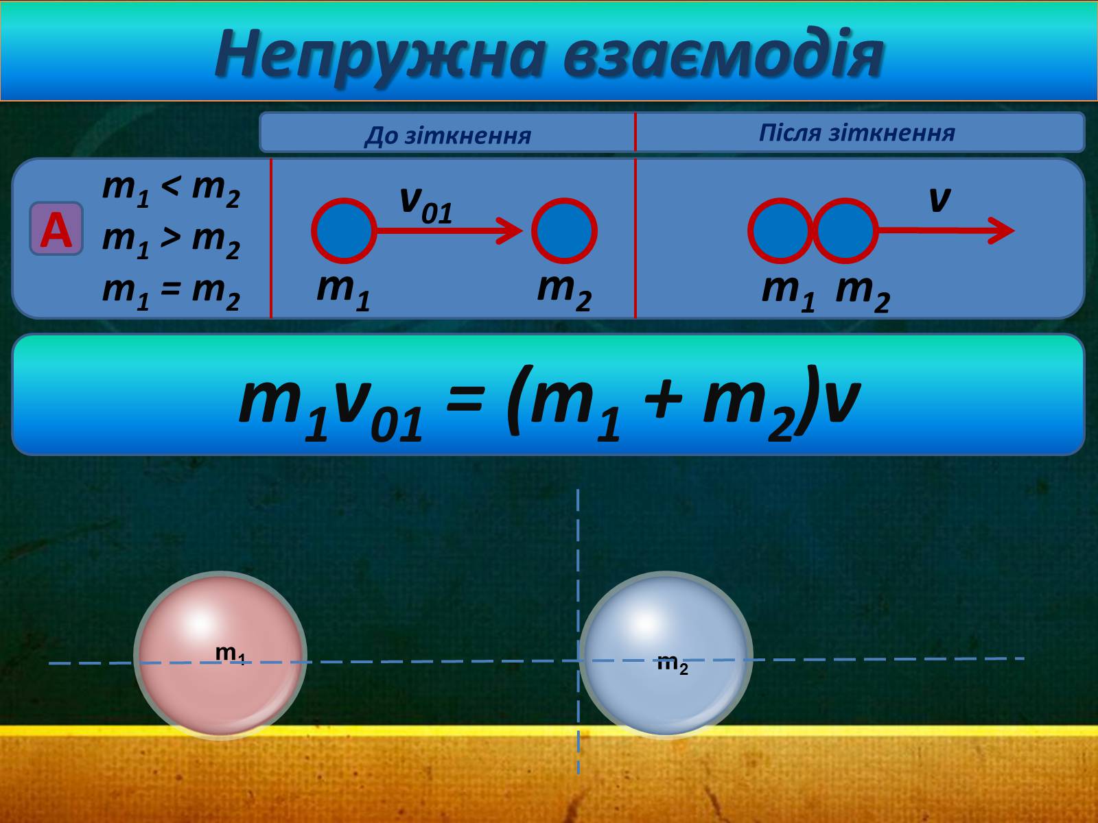 Презентація на тему «Закони збереження в механіці» (варіант 1) - Слайд #28