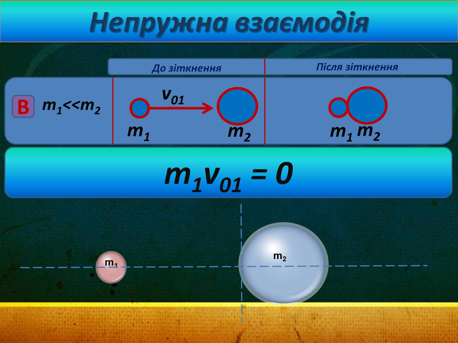 Презентація на тему «Закони збереження в механіці» (варіант 1) - Слайд #29