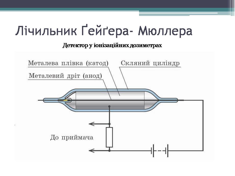 Презентація на тему «Дозиметр. Доза випромінювання» - Слайд #5 Презентація на тему «Дозиметр. Доза випромінювання» - Слайд #5