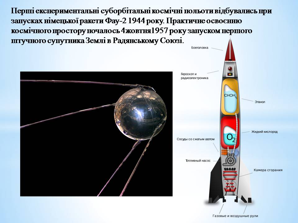 Презентація на тему «Розвиток космонавтики» (варіант 6) - Слайд #8 Презентація на тему «Розвиток космонавтики» (варіант 6) - Слайд #8