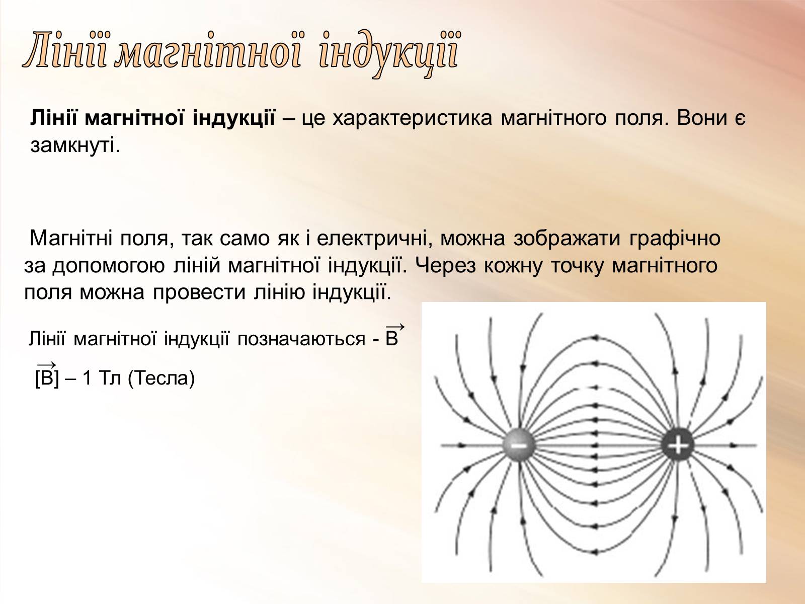 Презентація на тему «Магнітне поле» (варіант 3) - Слайд #7 Презентація на тему «Магнітне поле» (варіант 3) - Слайд #7