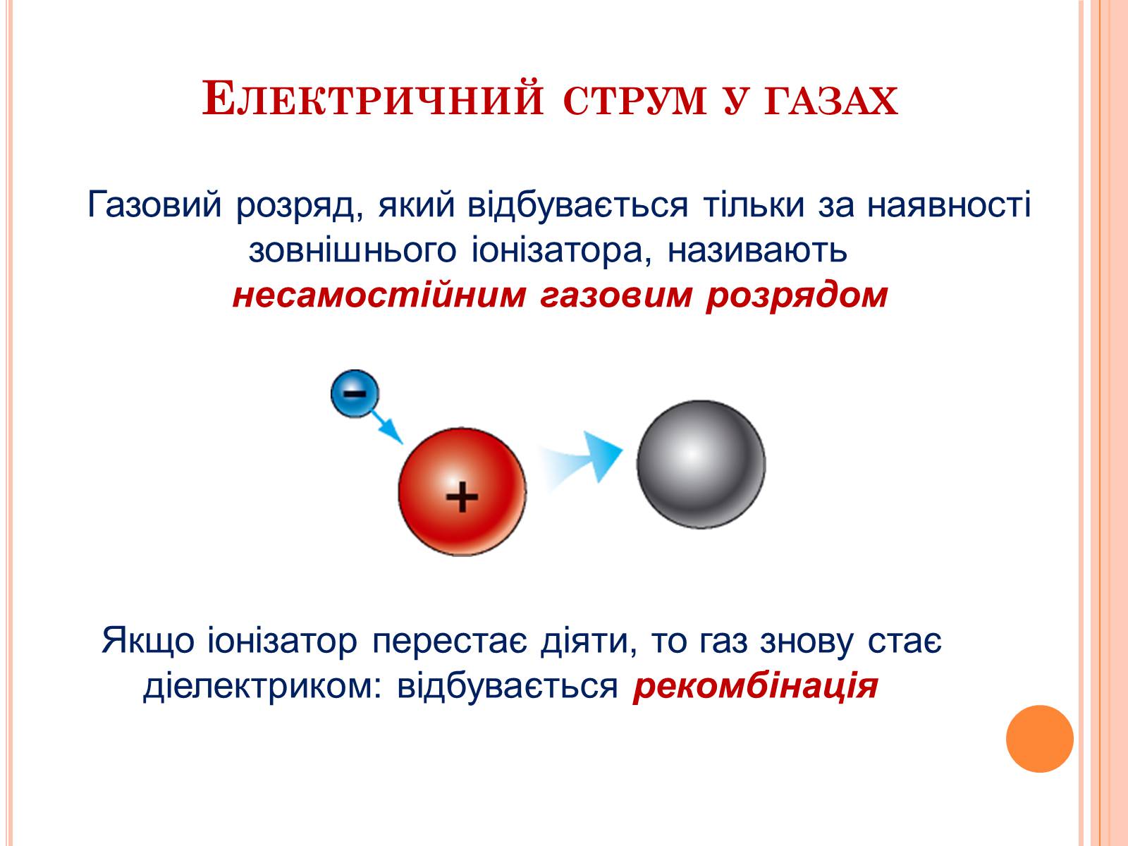 Презентація на тему «Електричний струм у газах. Застосування струму в газах у побуті, в промисловості, техніці» - Слайд #7 Презентація на тему «Електричний струм у газах. Застосування струму в газах у побуті, в промисловості, техніці» - Слайд #7