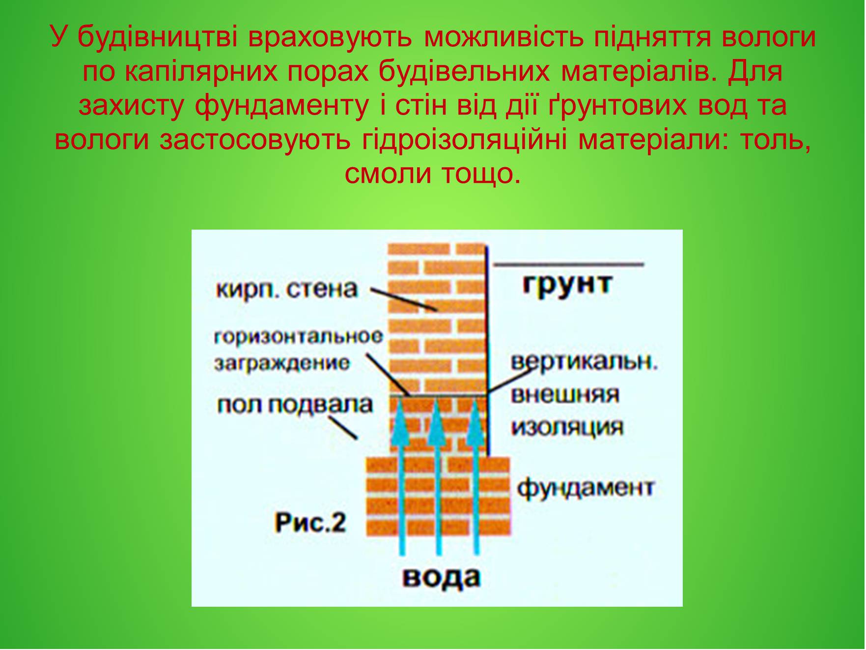 Презентація на тему «Явище змочування та капілярності в побуті» - Слайд #6