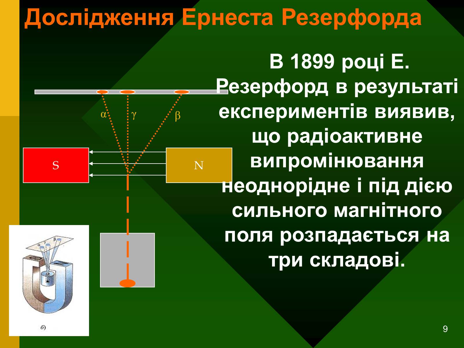 Презентація на тему «Радіоактивність. Види радіоактивного випромінювання» (варіант 2) - Слайд #9 Презентація на тему «Радіоактивність. Види радіоактивного випромінювання» (варіант 2) - Слайд #9