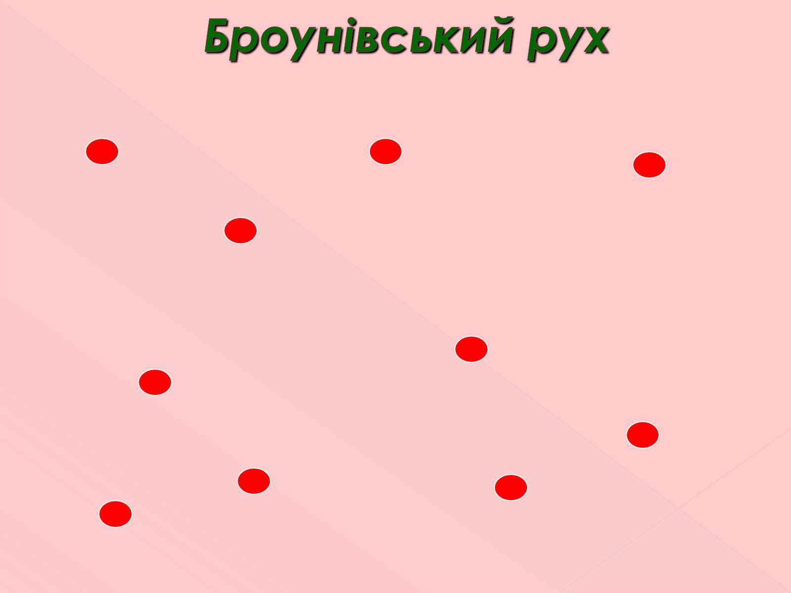 Презентація на тему «Рух молекул. Дифузія» - Слайд #5 Презентація на тему «Рух молекул. Дифузія» - Слайд #5
