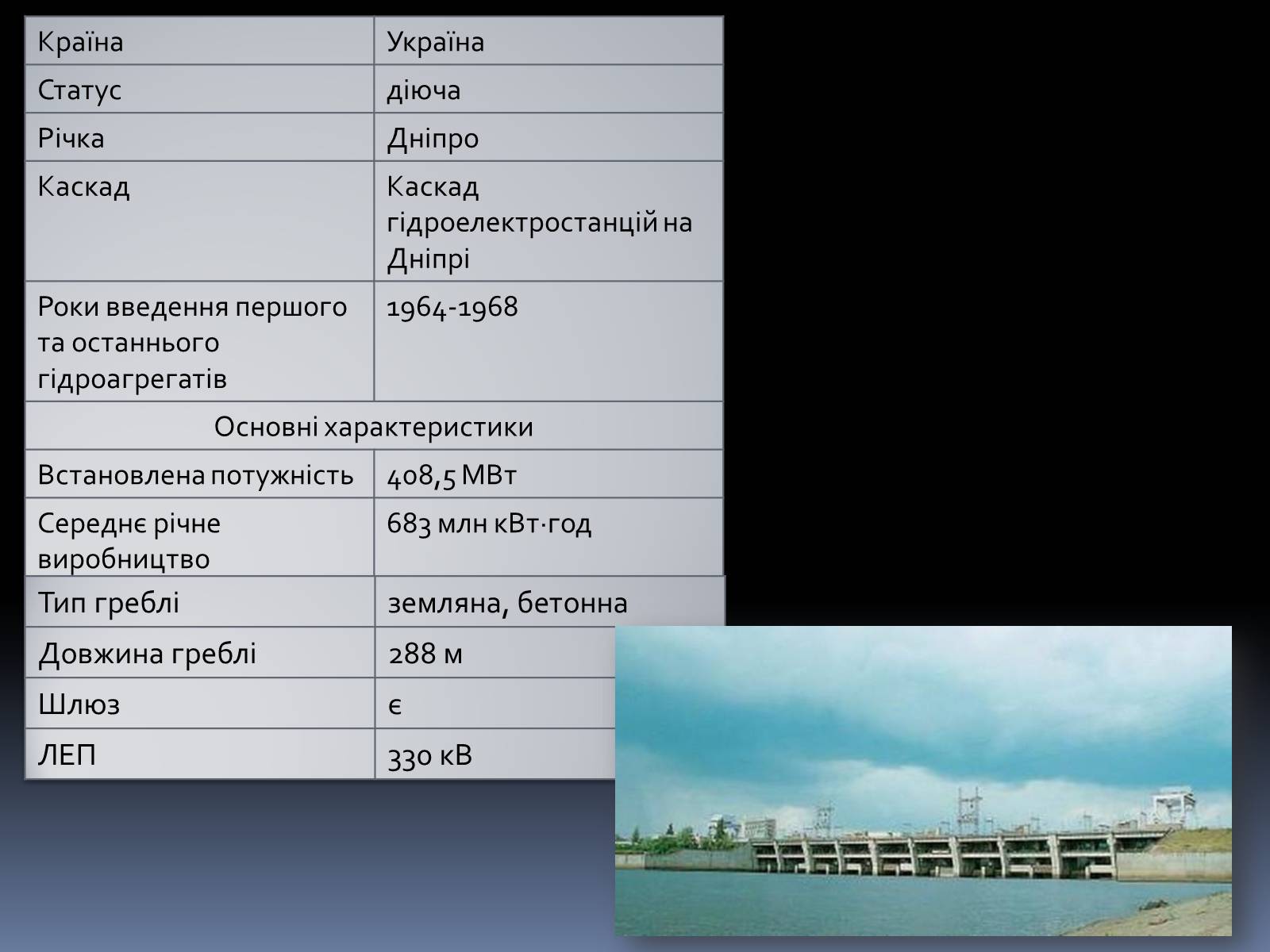 Презентація на тему «Типи електростанцій. Електростанції України» - Слайд #13 Презентація на тему «Типи електростанцій. Електростанції України» - Слайд #13