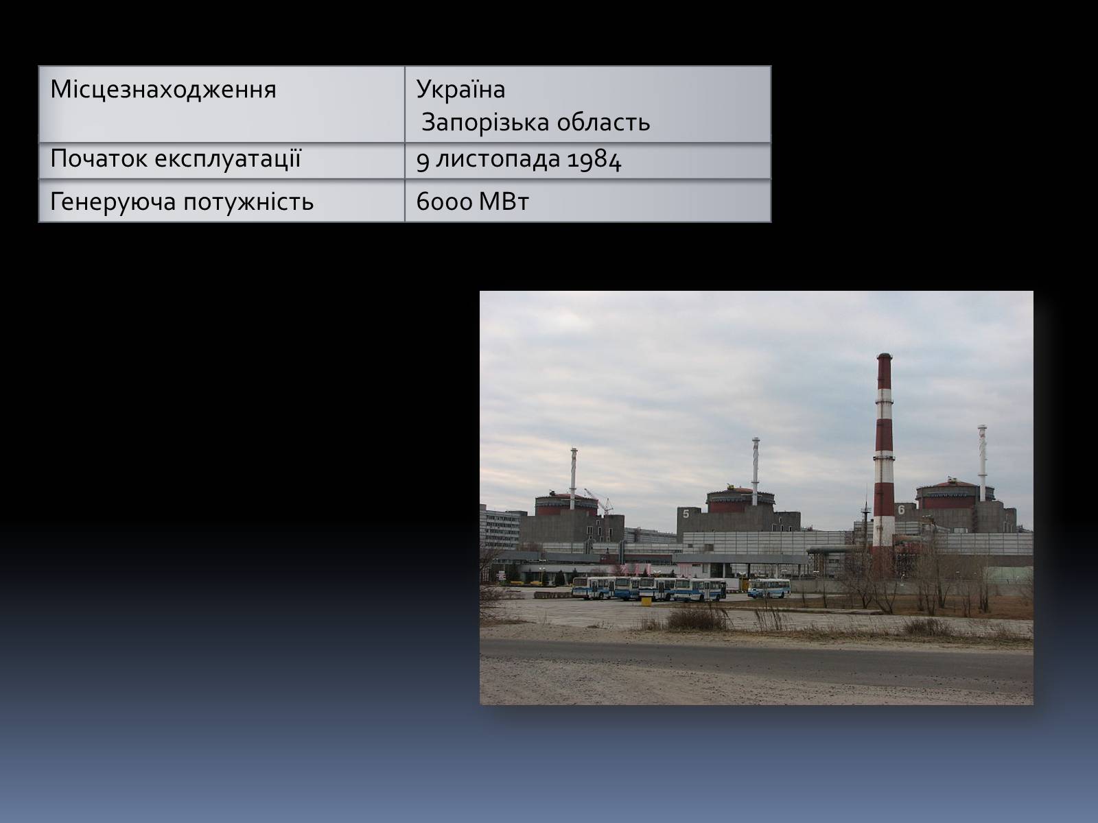 Презентація на тему «Типи електростанцій. Електростанції України» - Слайд #9 Презентація на тему «Типи електростанцій. Електростанції України» - Слайд #9
