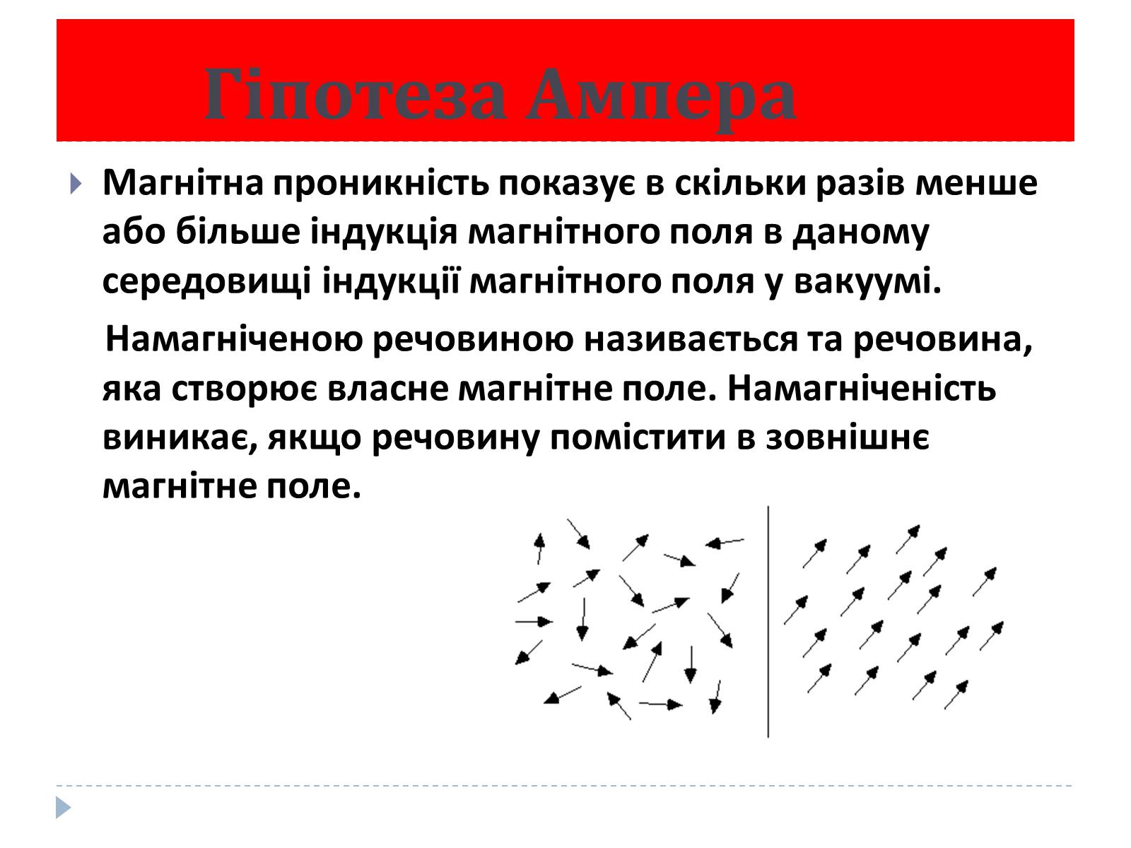 Презентація на тему «Магнітні властивості речовини» (варіант 3) - Слайд #4 Презентація на тему «Магнітні властивості речовини» (варіант 3) - Слайд #4