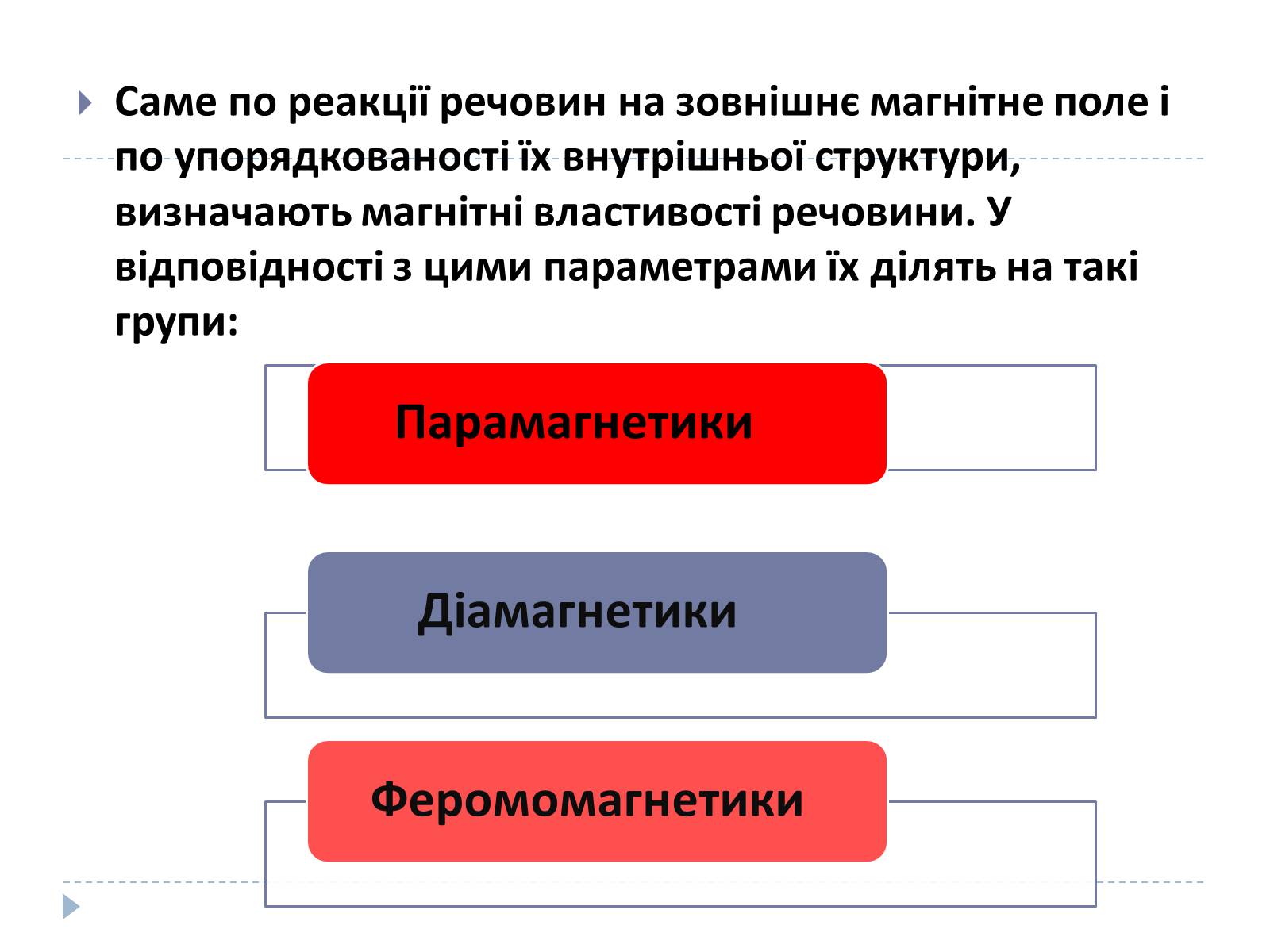 Презентація на тему «Магнітні властивості речовини» (варіант 3) - Слайд #6 Презентація на тему «Магнітні властивості речовини» (варіант 3) - Слайд #6