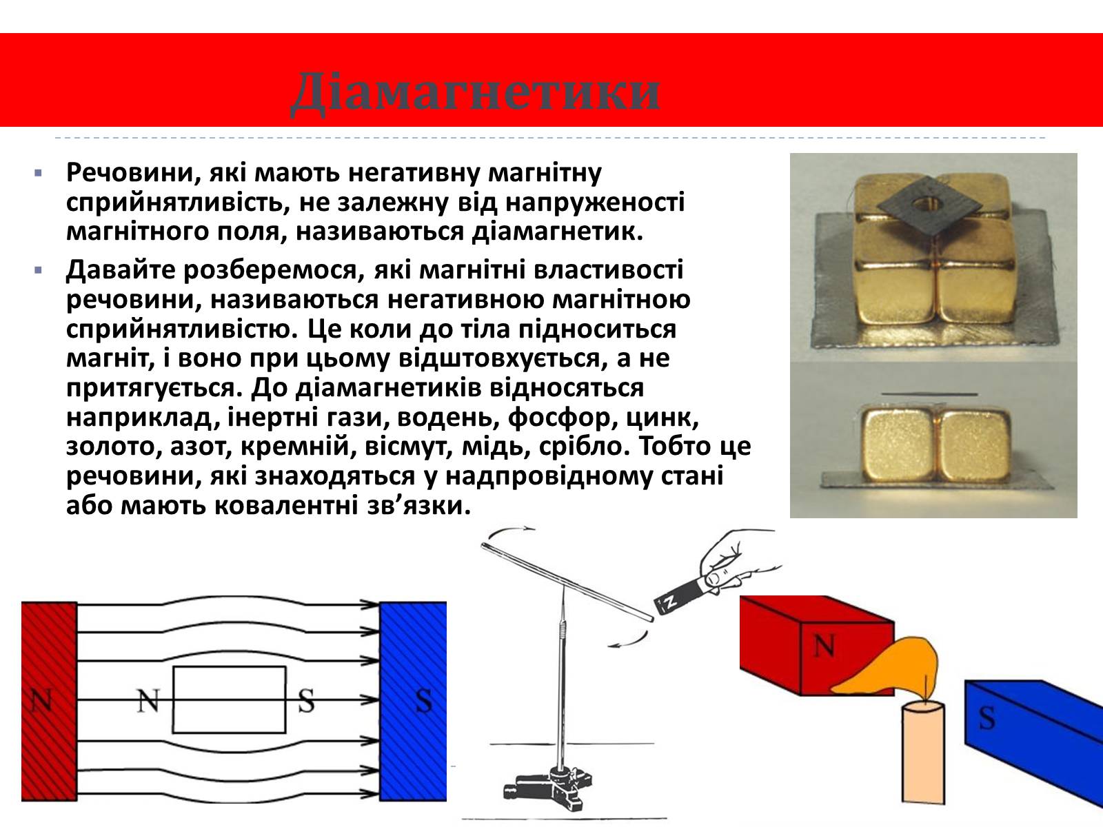 Презентація на тему «Магнітні властивості речовини» (варіант 3) - Слайд #7 Презентація на тему «Магнітні властивості речовини» (варіант 3) - Слайд #7