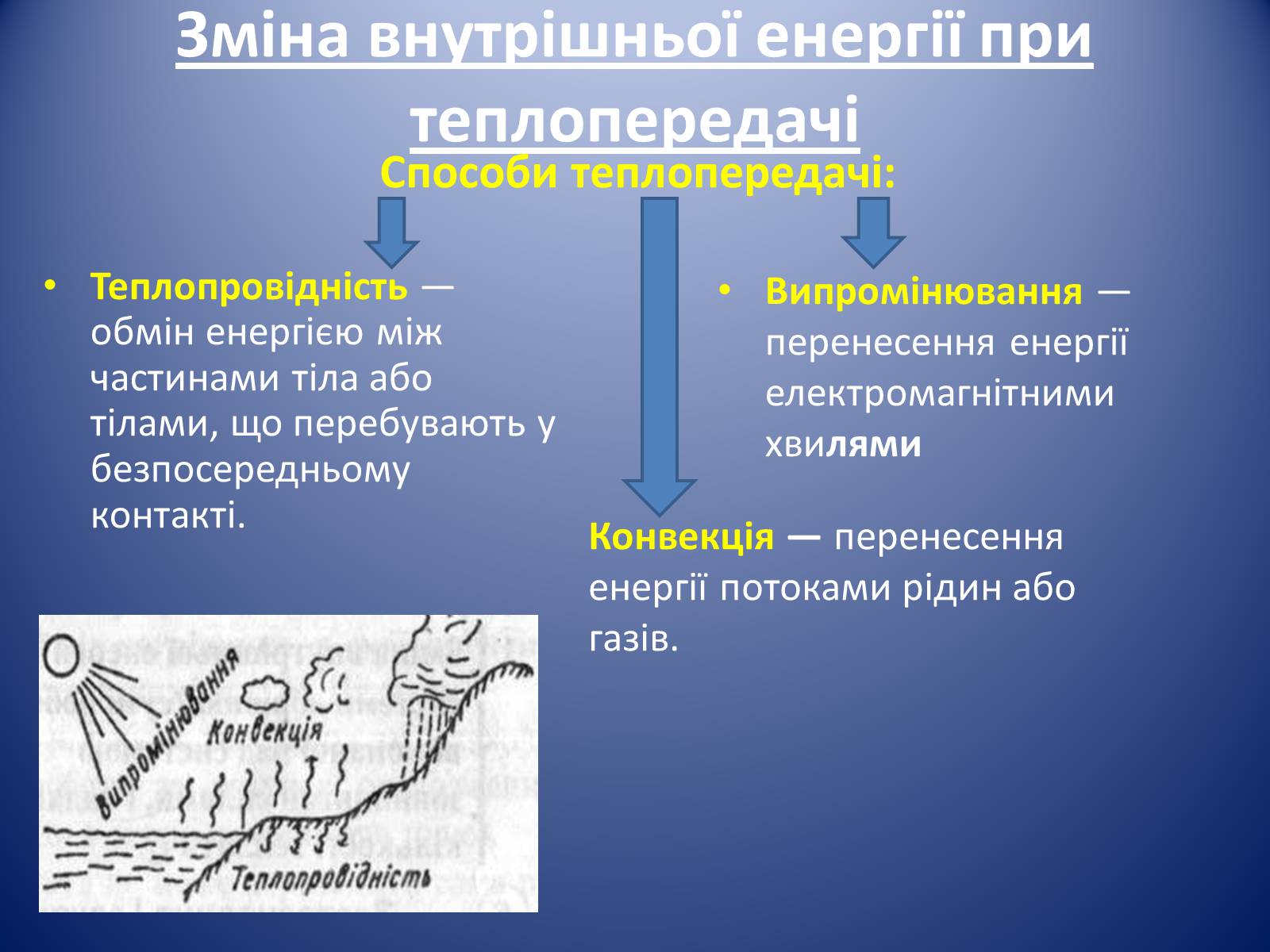 Презентація на тему «основи термодинаміки» (варіант 1) - Слайд #4 Презентація на тему «основи термодинаміки» (варіант 1) - Слайд #4