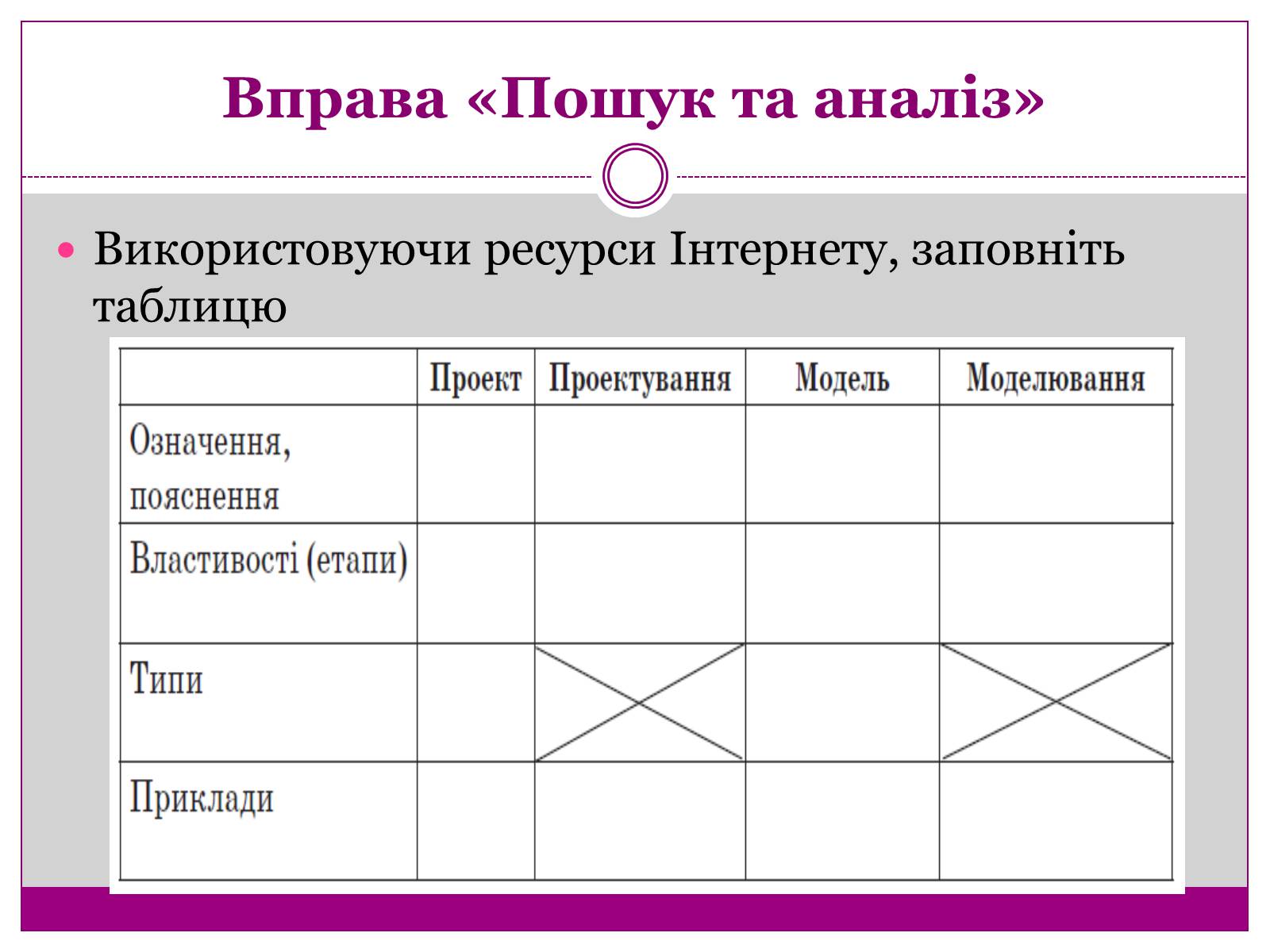 Презентація на тему «Моделі. Моделювання» - Слайд #3 Презентація на тему «Моделі. Моделювання» - Слайд #3