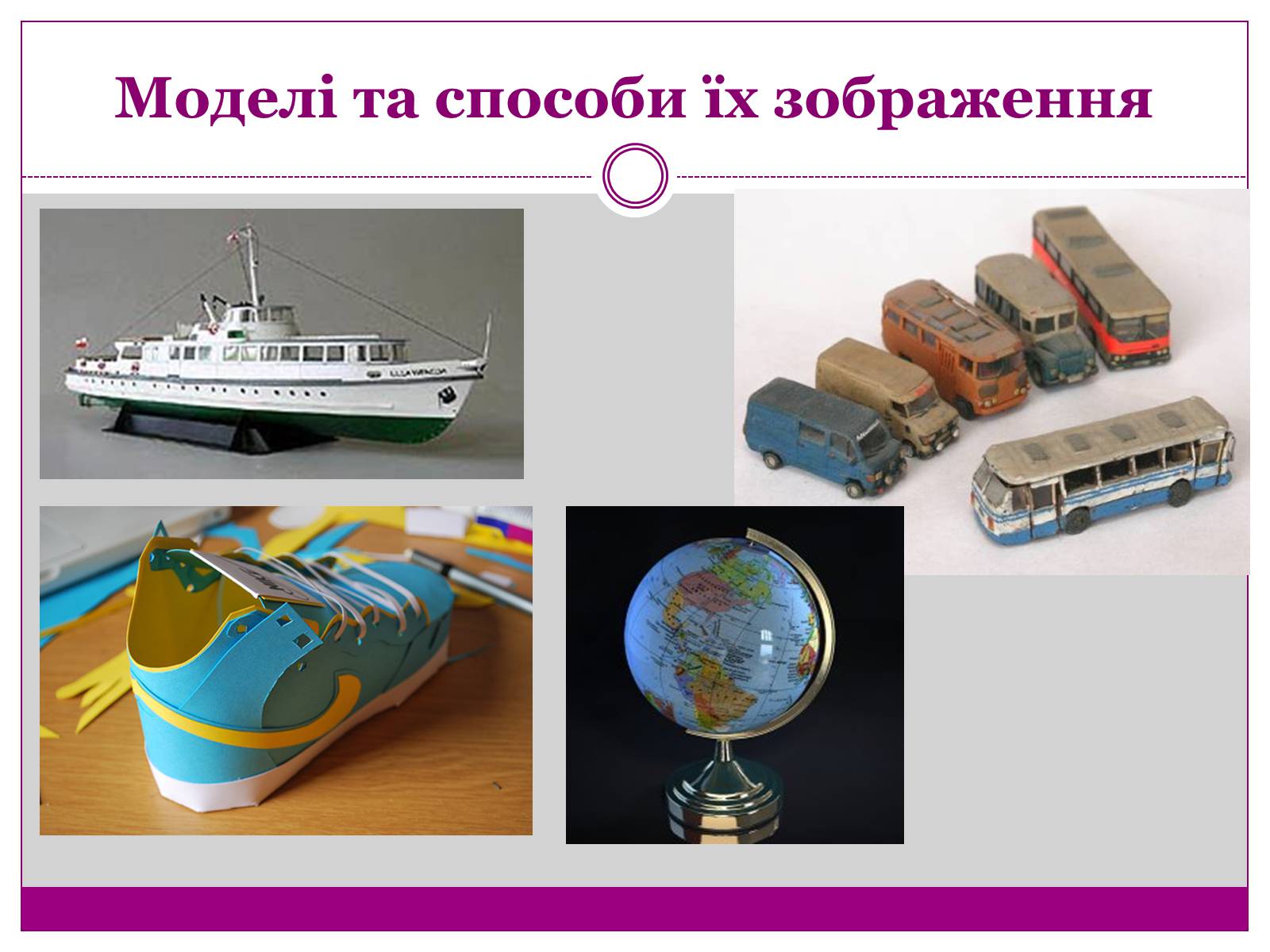 Презентація на тему «Моделі. Моделювання» - Слайд #5 Презентація на тему «Моделі. Моделювання» - Слайд #5