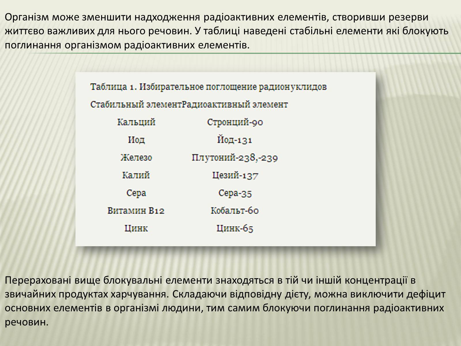 Презентація на тему «Харчування під час радіоактивної небезпеки» - Слайд #7 Презентація на тему «Харчування під час радіоактивної небезпеки» - Слайд #7