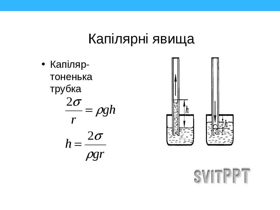 Презентація на тему «Властивості поверхні рідин» - Слайд #18