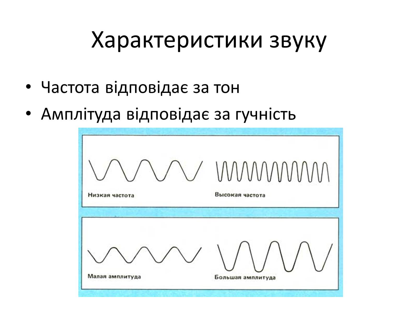 Презентація на тему «Механічні хвилі. Звук» - Слайд #14 Презентація на тему «Механічні хвилі. Звук» - Слайд #14