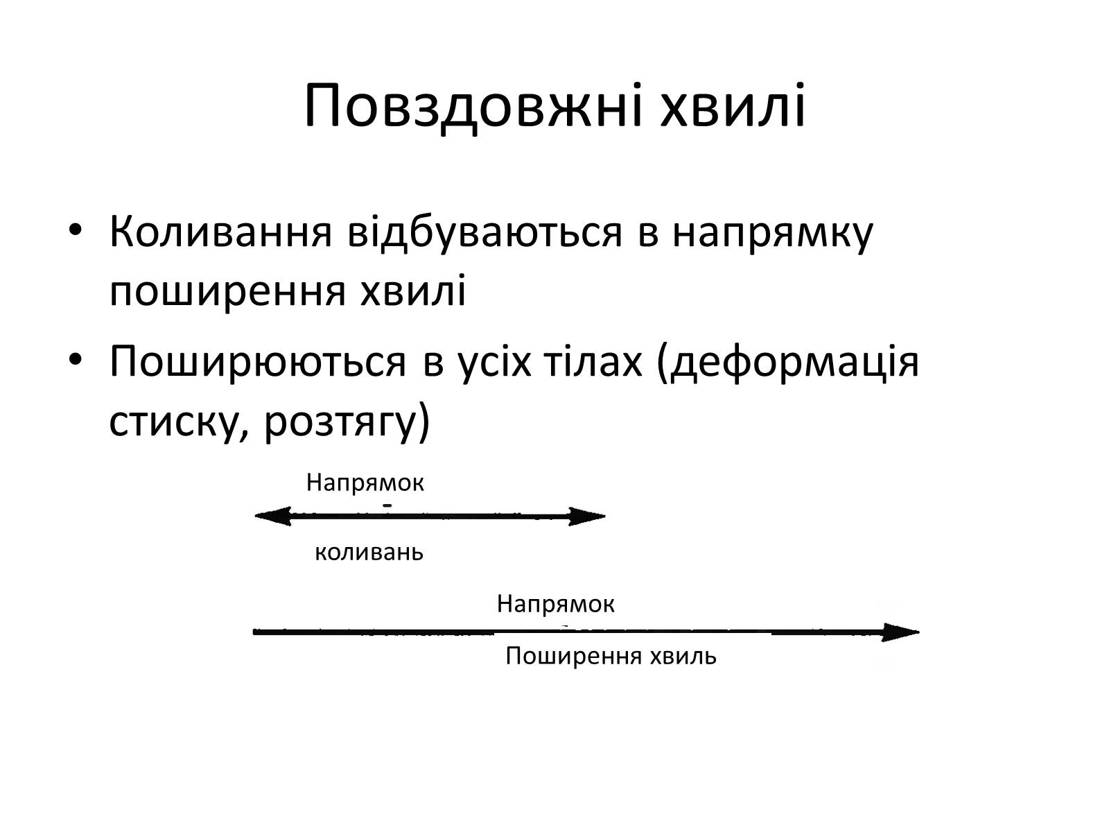 Презентація на тему «Механічні хвилі. Звук» - Слайд #7 Презентація на тему «Механічні хвилі. Звук» - Слайд #7