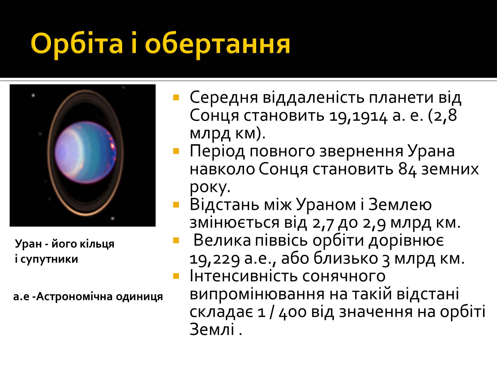 Презентація на тему «Уран» (варіант 6) - Слайд #6 Презентація на тему «Уран» (варіант 6) - Слайд #6