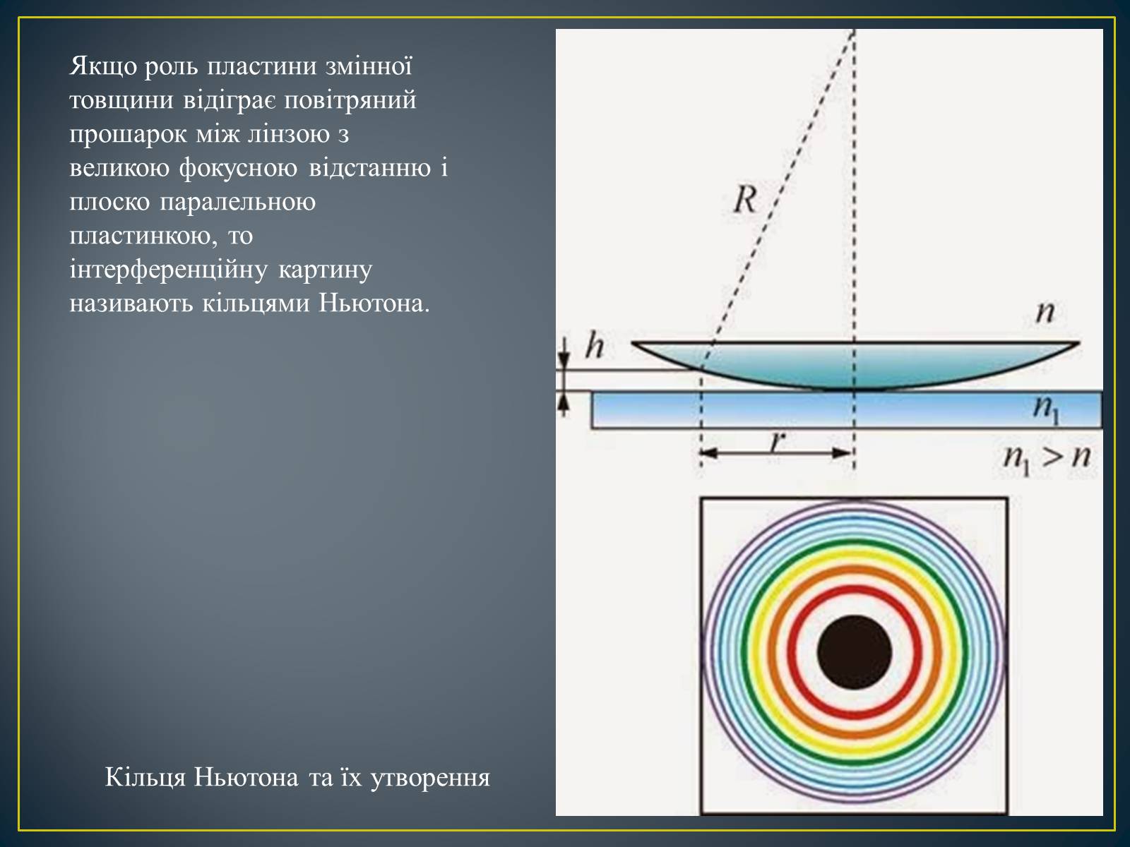 Презентація на тему «Інтерференція світла» (варіант 2) - Слайд #10 Презентація на тему «Інтерференція світла» (варіант 2) - Слайд #10