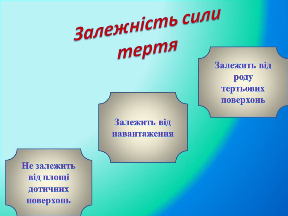 Презентація на тему «Сила тертя» (варіант 4) - Слайд #10 Презентація на тему «Сила тертя» (варіант 4) - Слайд #10