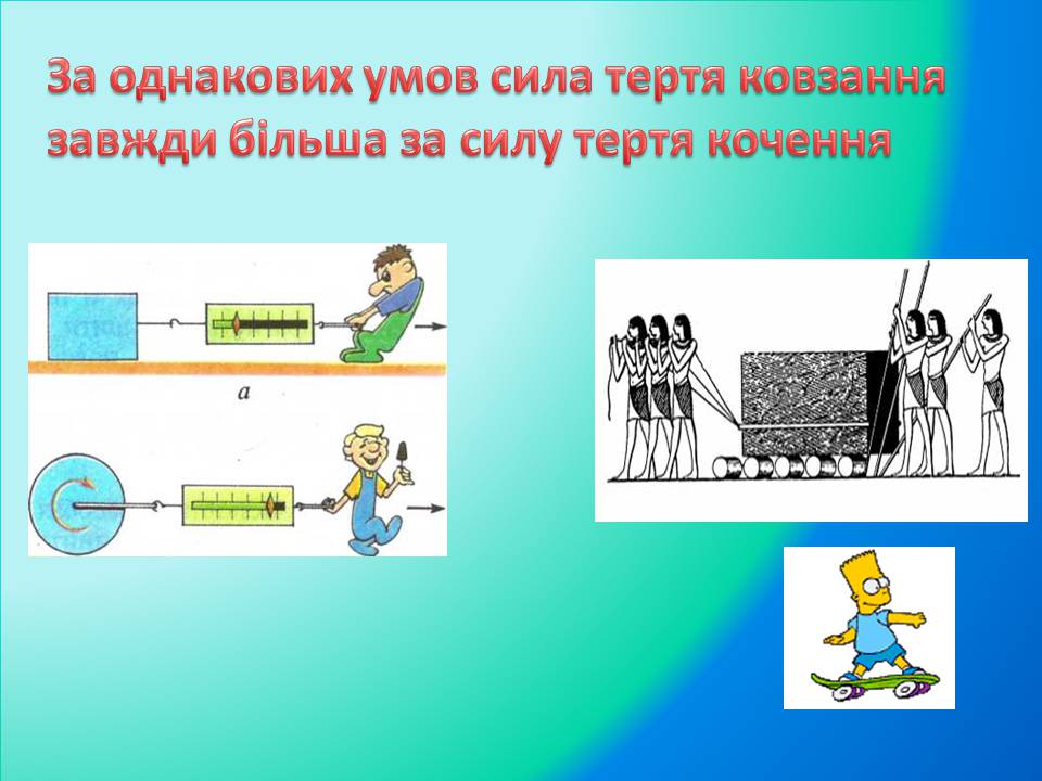 Презентація на тему «Сила тертя» (варіант 4) - Слайд #13 Презентація на тему «Сила тертя» (варіант 4) - Слайд #13