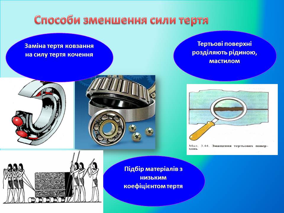 Презентація на тему «Сила тертя» (варіант 4) - Слайд #16 Презентація на тему «Сила тертя» (варіант 4) - Слайд #16