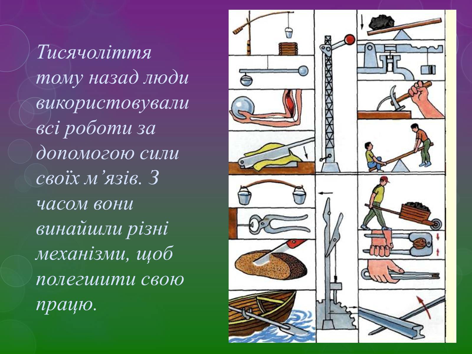 Презентація на тему «Прості механізми» (варіант 2) - Слайд #2 Презентація на тему «Прості механізми» (варіант 2) - Слайд #2