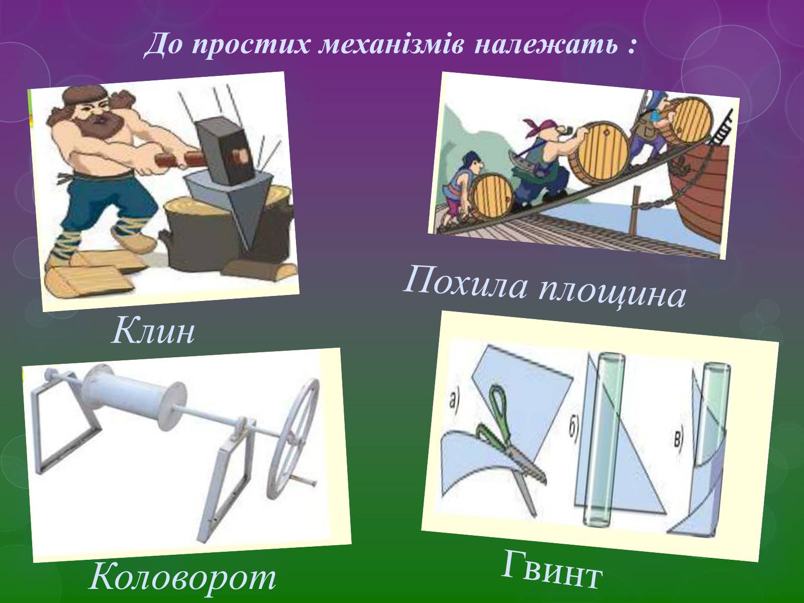 Презентація на тему «Прості механізми» (варіант 2) - Слайд #5 Презентація на тему «Прості механізми» (варіант 2) - Слайд #5