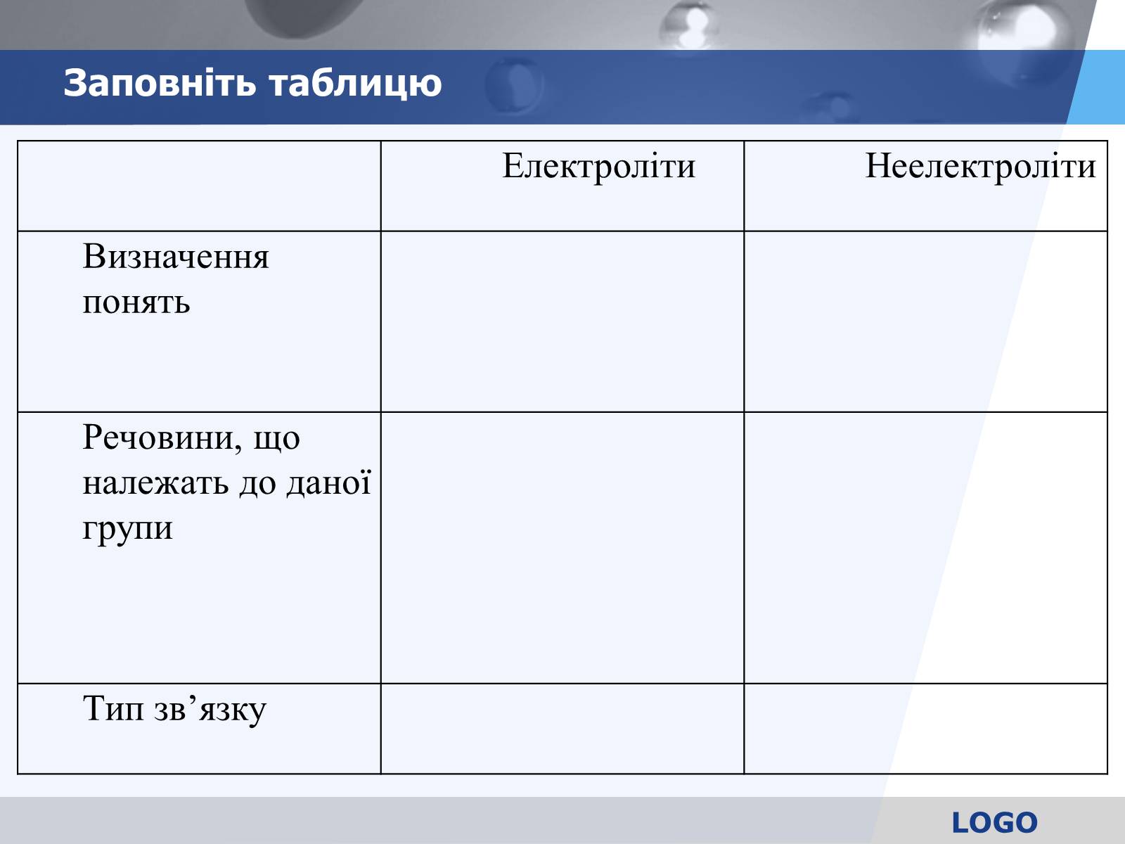 Презентація на тему «Електролітична дисоціація. Електроліти і неелектроліти» - Слайд #14 Презентація на тему «Електролітична дисоціація. Електроліти і неелектроліти» - Слайд #14