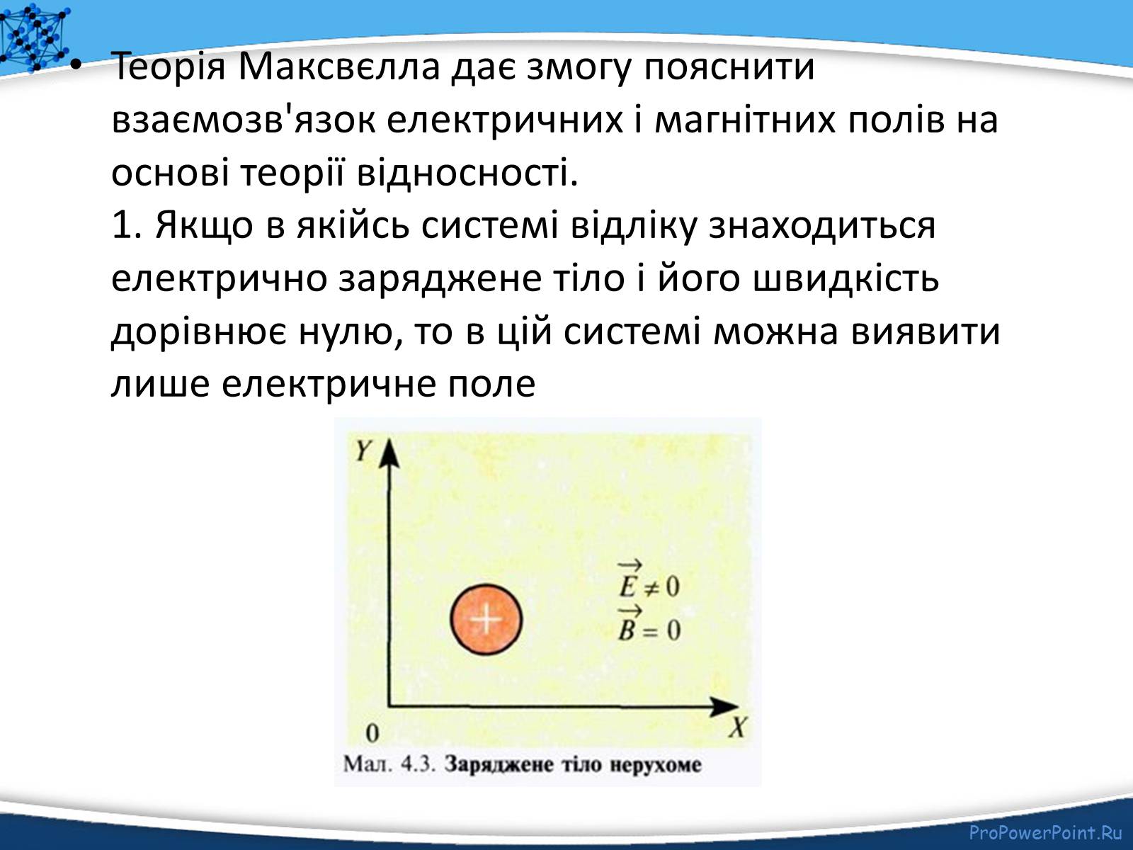 Презентація на тему «Електромагнітне поле» - Слайд #12 Презентація на тему «Електромагнітне поле» - Слайд #12
