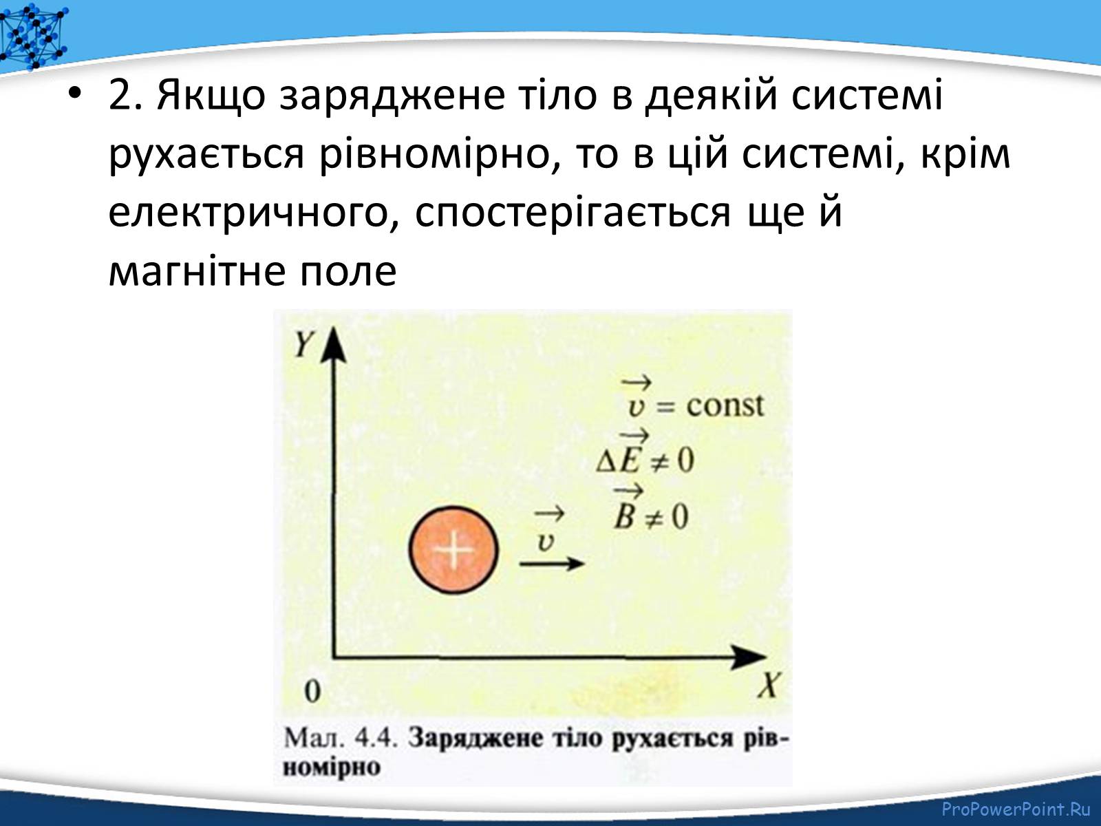 Презентація на тему «Електромагнітне поле» - Слайд #13 Презентація на тему «Електромагнітне поле» - Слайд #13